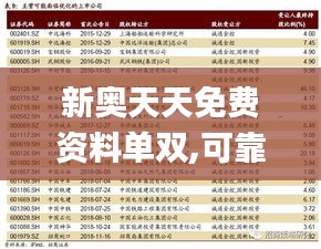 新奥天天免费资料单双,可靠策略分析_VR版CMK3.19