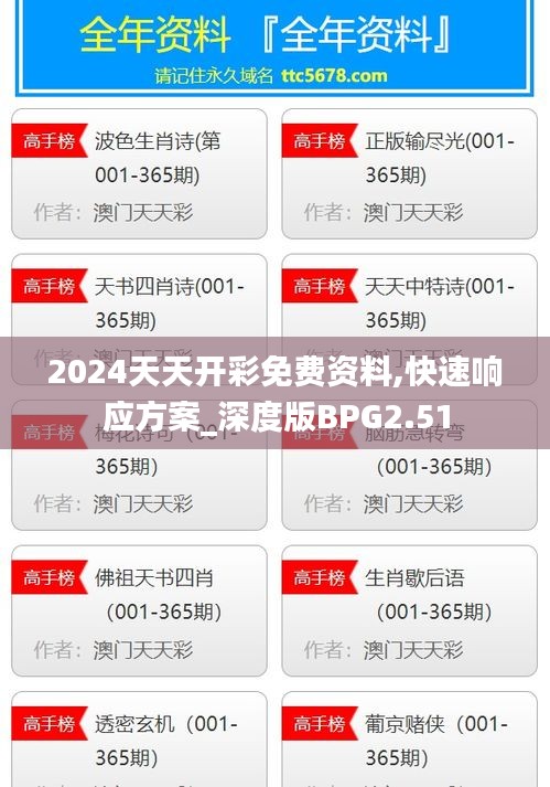 2024天天开彩免费资料,快速响应方案_深度版BPG2.51