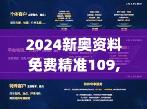 2024新奥资料免费精准109,资源整合解析说明_多元文化版JPU9.65