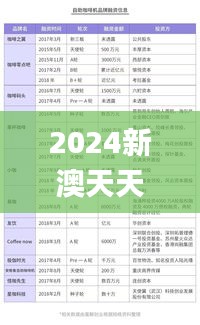 2024新澳天天开奖记录,揭秘解析中心_轻奢版EDY4.65