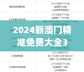 2024新澳门精准免费大全330期,策略解答解释落实_BVW2.71