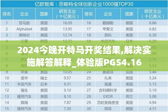 2024今晚开特马开奖结果,解决实施解答解释_体验版PGS4.16