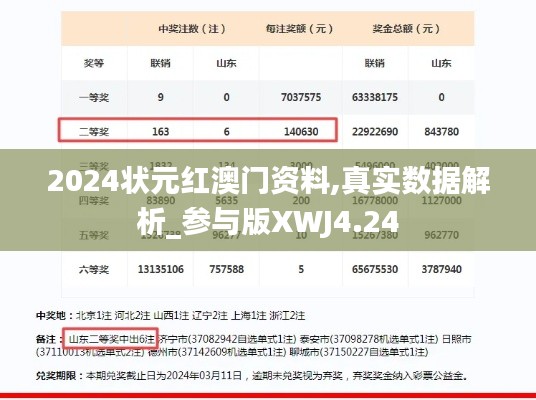 2024状元红澳门资料,真实数据解析_参与版XWJ4.24