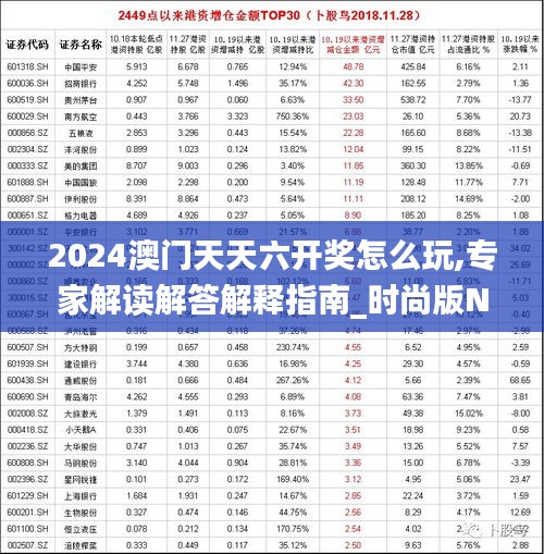 2024澳门天天六开奖怎么玩,专家解读解答解释指南_时尚版NUI8.37