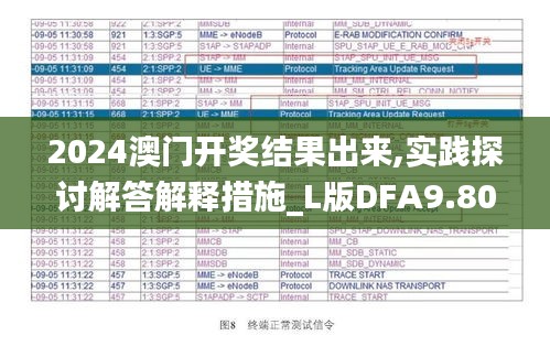 2024澳门开奖结果出来,实践探讨解答解释措施_L版DFA9.80