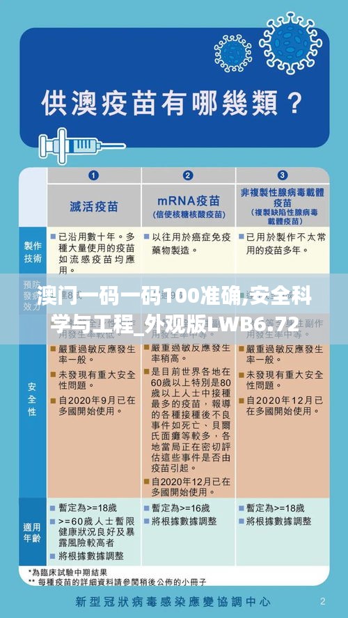 澳门一码一码100准确,安全科学与工程_外观版LWB6.72