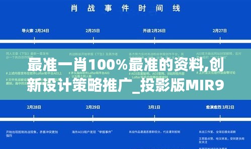 最准一肖100%最准的资料,创新设计策略推广_投影版MIR9.34