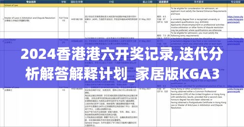 2024香港港六开奖记录,迭代分析解答解释计划_家居版KGA3.51