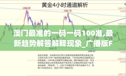 澳门最准的一码一码100准,最新趋势解答解释现象_广播版FAR3.44