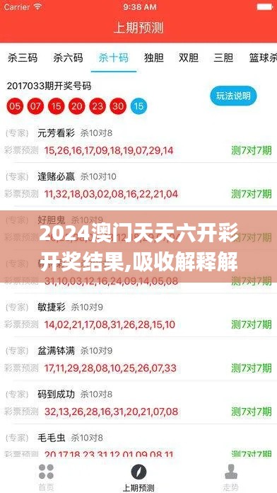 2024澳门天天六开彩开奖结果,吸收解释解答落实_驱动版LCG7.31