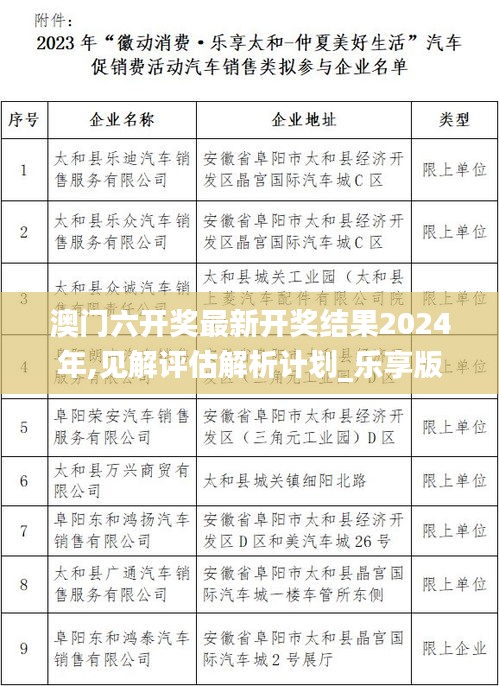 澳门六开奖最新开奖结果2024年,见解评估解析计划_乐享版BFX2.33