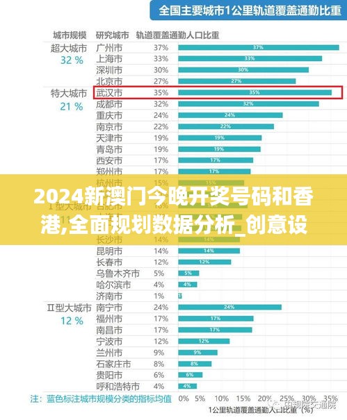 2024新澳门今晚开奖号码和香港,全面规划数据分析_创意设计版YRI9.47