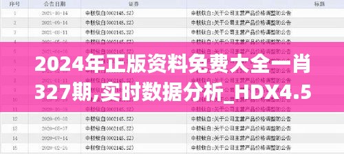 2024年正版资料免费大全一肖327期,实时数据分析_HDX4.52