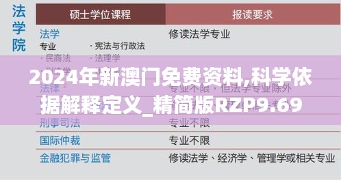 2024年新澳门免费资料,科学依据解释定义_精简版RZP9.69