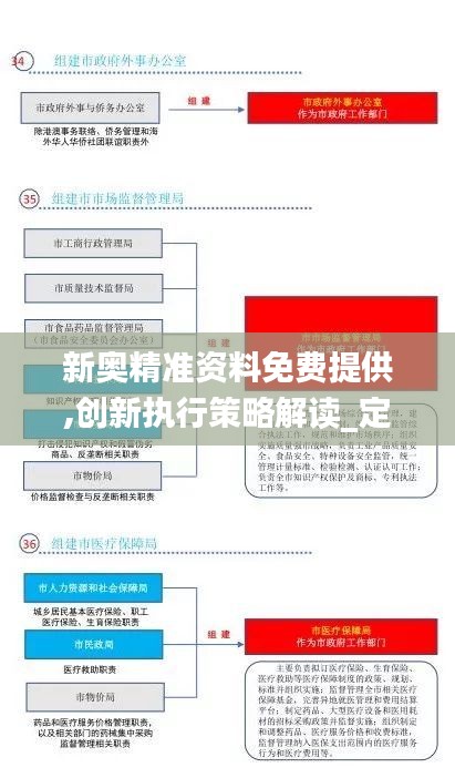 新奥精准资料免费提供,创新执行策略解读_定向版ANC8.63