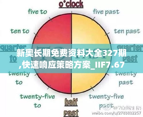 新奥长期免费资料大全327期,快速响应策略方案_IIF7.67