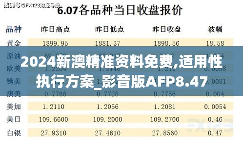 2024新澳精准资料免费,适用性执行方案_影音版AFP8.47