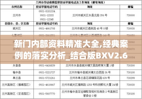 新门内部资料精准大全,经典案例的落实分析_结合版BXV2.64