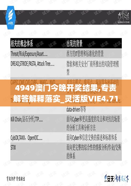 4949澳门今晚开奖结果,专责解答解释落实_灵活版VIE4.71