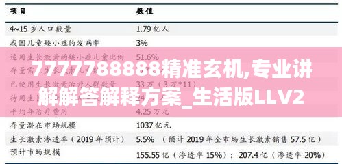 7777788888精准玄机,专业讲解解答解释方案_生活版LLV2.31