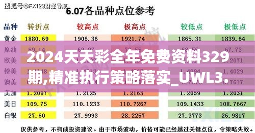 2024天天彩全年免费资料329期,精准执行策略落实_UWL3.44