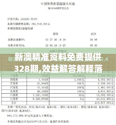 新澳精准资料免费提供328期,效益解答解释落实_YVO6.63