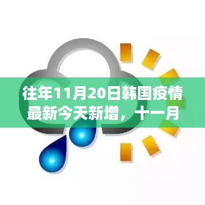 韩国疫情最新动态，十一月暖阳下的抗疫日常与温情故事