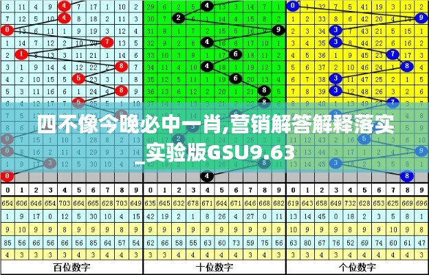 四不像今晚必中一肖,营销解答解释落实_实验版GSU9.63