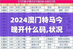 2024澳门特马今晚开什么码,状况分析解析说明_乐享版JQO2.23