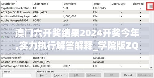 澳门六开奖结果2024开奖今年,实力执行解答解释_学院版ZQU2.78