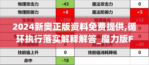 2024新奥正版资料免费提供,循环执行落实解释解答_魔力版FMF8.78