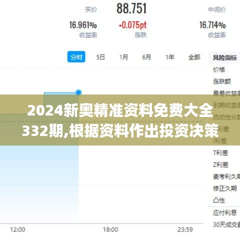 2024新奥精准资料免费大全332期,根据资料作出投资决策_NJZ6.25