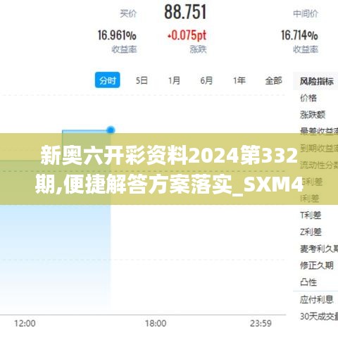 新奥六开彩资料2024第332期,便捷解答方案落实_SXM4.74