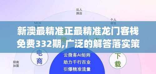 新澳最精准正最精准龙门客栈免费332期,广泛的解答落实策略_OII8.51