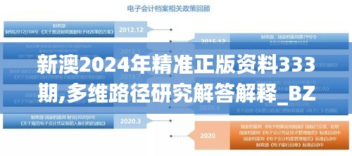 新澳2024年精准正版资料333期,多维路径研究解答解释_BZO5.20