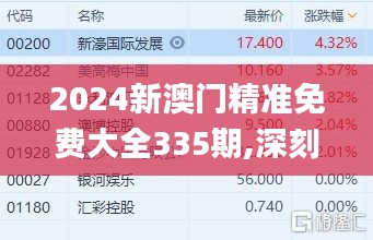 2024新澳门精准免费大全335期,深刻策略解析落实_JTV7.60