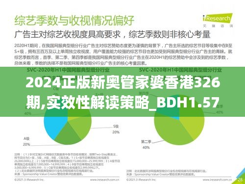 2024正版新奥管家婆香港326期,实效性解读策略_BDH1.57