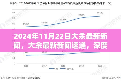 大余新闻速递，深度解析大余新闻产品特性与体验的最新报道（2024年11月22日）