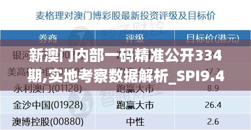 新澳门内部一码精准公开334期,实地考察数据解析_SPI9.43