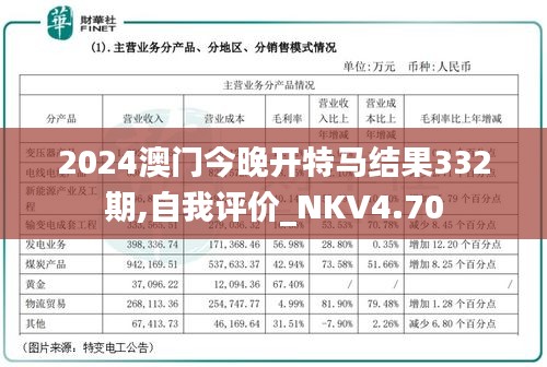 2024澳门今晚开特马结果332期,自我评价_NKV4.70