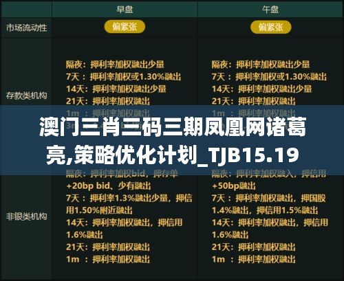 澳门三肖三码三期凤凰网诸葛亮,策略优化计划_TJB15.19