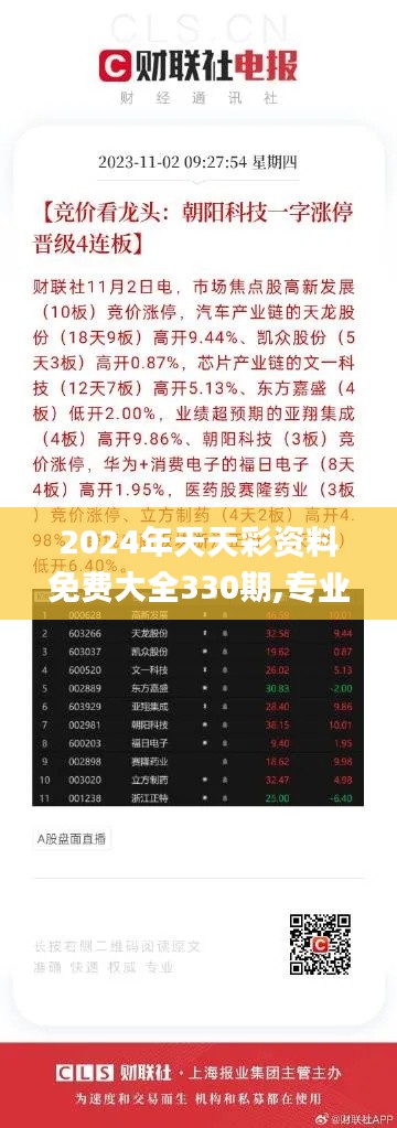 2024年天天彩资料免费大全330期,专业建议解答解释步骤_OAT7.15