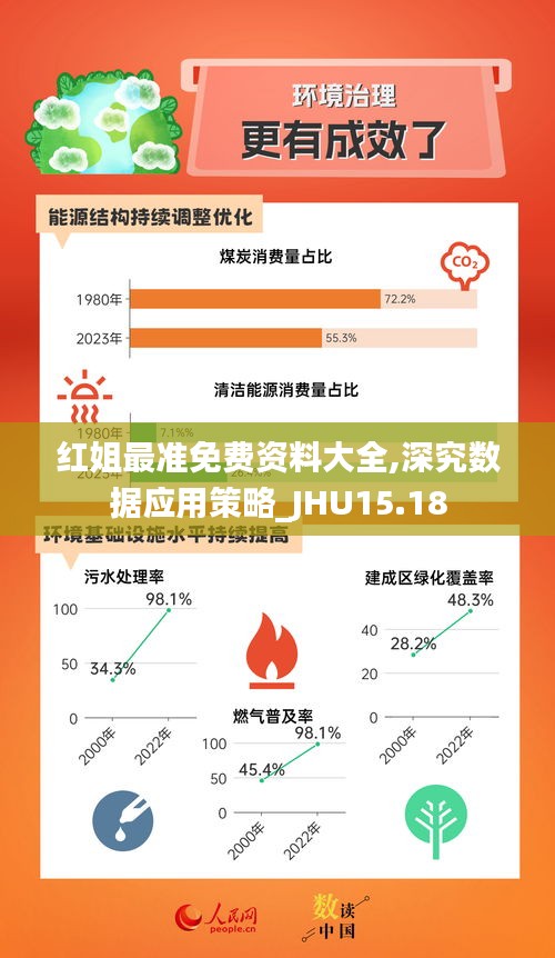 红姐最准免费资料大全,深究数据应用策略_JHU15.18