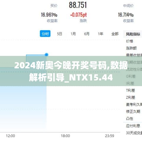 2024新奥今晚开奖号码,数据解析引导_NTX15.44