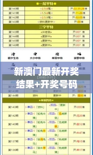 新澳门最新开奖结果+开奖号码,策略优化计划_NEB15.20