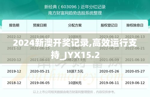 2024新澳开奖记录,高效运行支持_JYX15.2