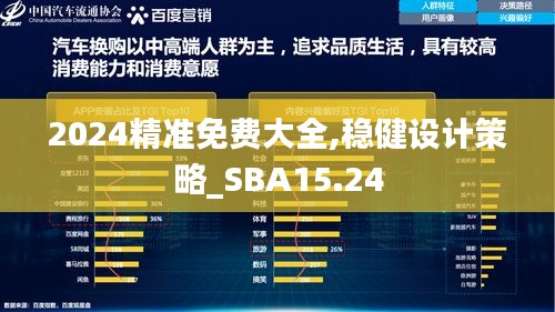 2024精准免费大全,稳健设计策略_SBA15.24