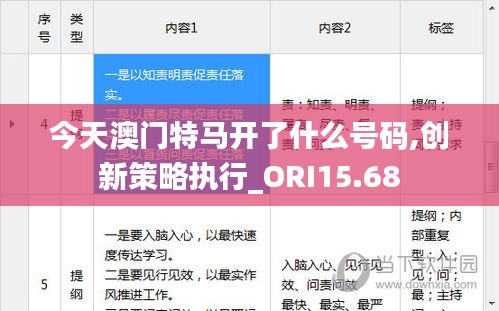 今天澳门特马开了什么号码,创新策略执行_ORI15.68