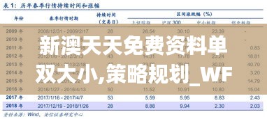 新澳天天免费资料单双大小,策略规划_WFF15.72