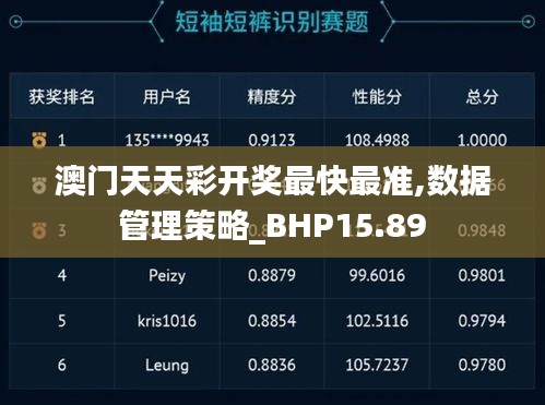 澳门天天彩开奖最快最准,数据管理策略_BHP15.89